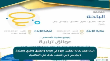 إنذار أصفر بحالة الطقس اليوم في الباحة والعقيق والقرى والمندق وبلجرشي وبني حسن.. تعرف على التفاصيل
